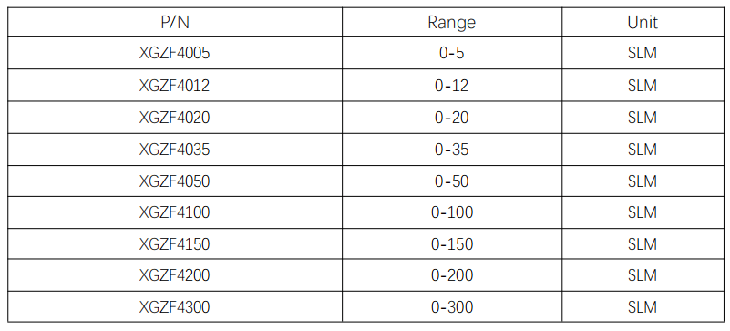 gas air flow sensor xgzf4000 range example