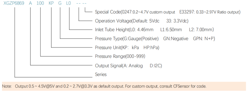 Water Tank Level Sensor XGZP6869A 4 6869A ORDER GUIDE V2.8
