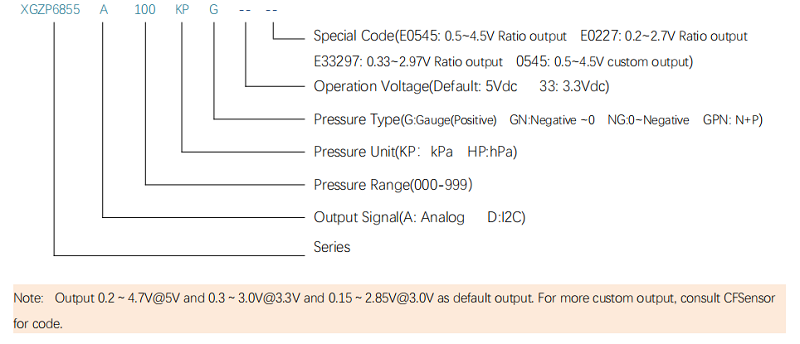 XGZP6855A Pressure Sensor (AG2 Series Pressure Sensor Alternative Parts) 2 6855A ORDER GUIDE v2.4